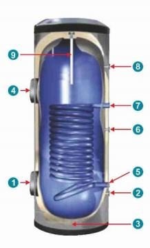 wenta-tek-serpantin