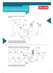 Akte.mix 400 Yer Tipi Kazan