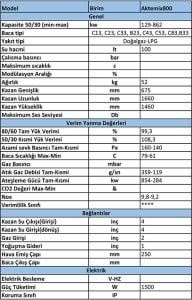 Akte.mix 800 Yer Tipi Kazan